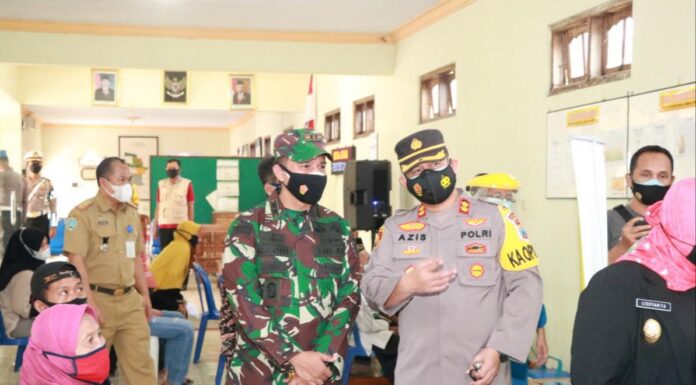 Kapolres Ponorogo