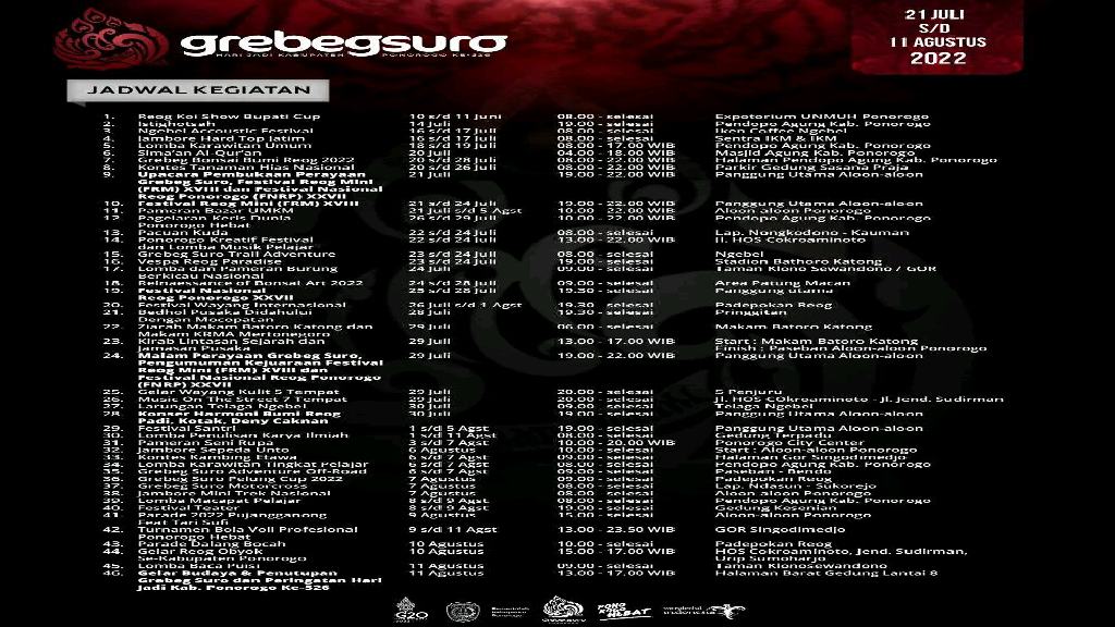 Spektakuler, Grebeg Suro Ponorogo Padukan Kekuatan Santri dan Budaya